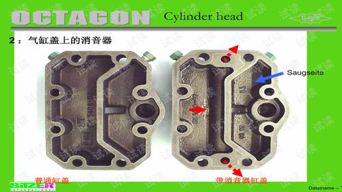 比澤爾壓縮機技術交流 創新、應用與未來展望