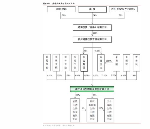 業(yè)績波動(dòng)劇烈、外協(xié)交易真實(shí)性存疑，億道信息會(huì)否上市后“變臉”？——新股研究專題