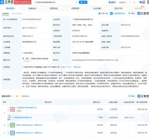 勝藍(lán)股份攜手成立智控公司，布局通信設(shè)備制造與信息系統(tǒng)集成服務(wù)新賽道